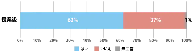 questionnaire_qa_01_img