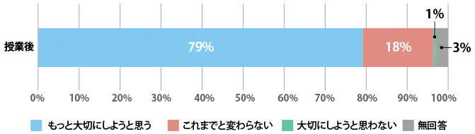 questionnaire_qa_03_img