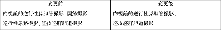 効能又は効果