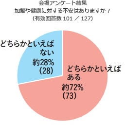 lecture-3_chart_01