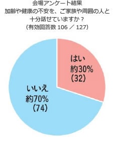 lecture-3_chart_02