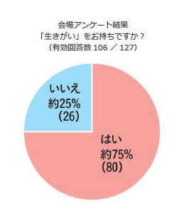 lecture-3_chart_03
