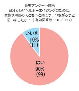 lecture-3_chart_04