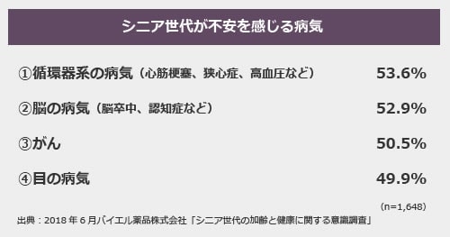 lecture-3_info_02